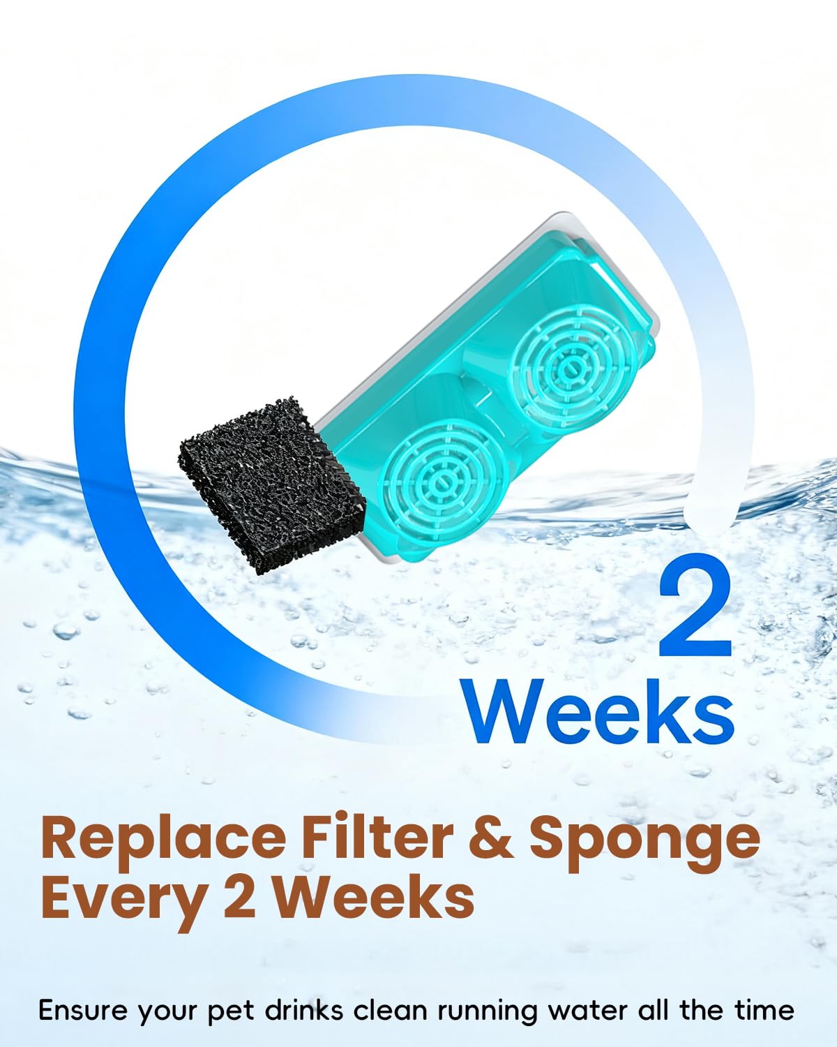 Emdoro Official 8-Pack Replacement Filters and Sponges for 3.2L/108oz Stainless Steel Cat Water Fountain Cordless (4 Months Set) - image 4
