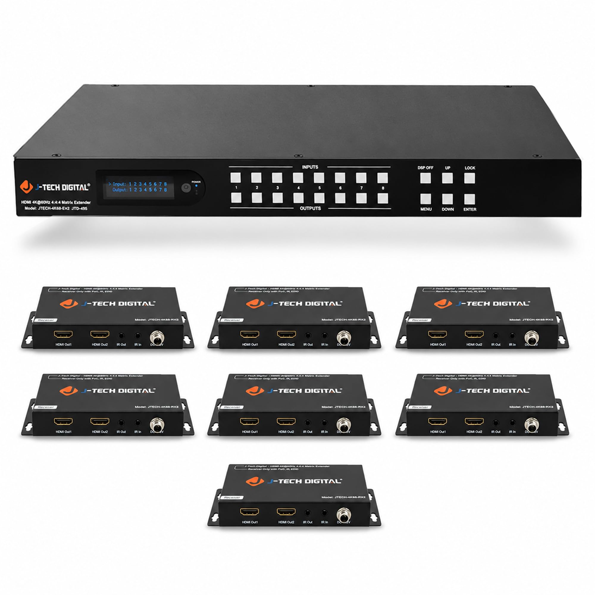 Amazon.com: J-Tech Digital 8x8 HDMI Matrix Switch Extender 4K 60Hz