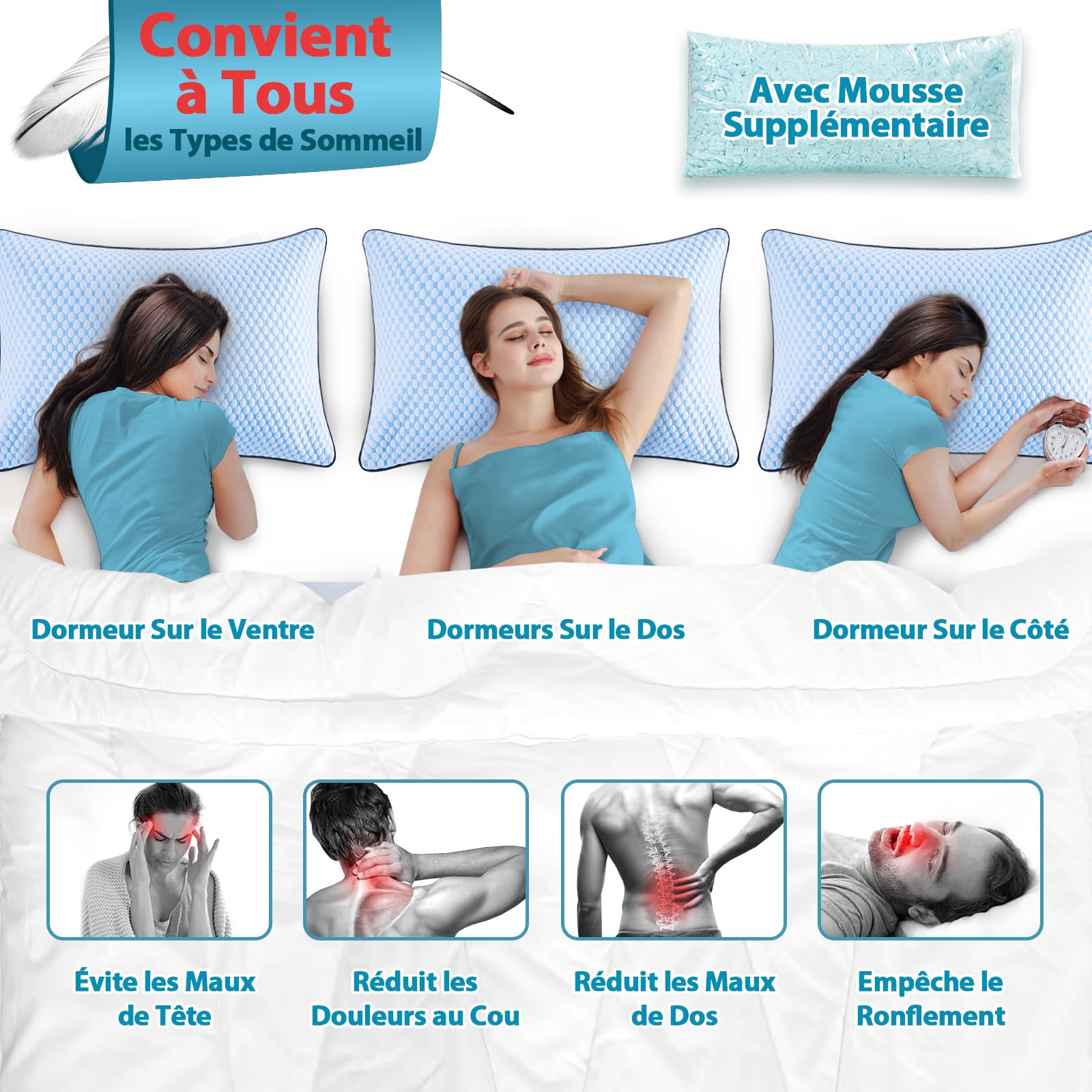 Oreiller Mémoire De Forme Ella - 50x70cm - Ergonomique Cervical - Personnalisable - Double Face