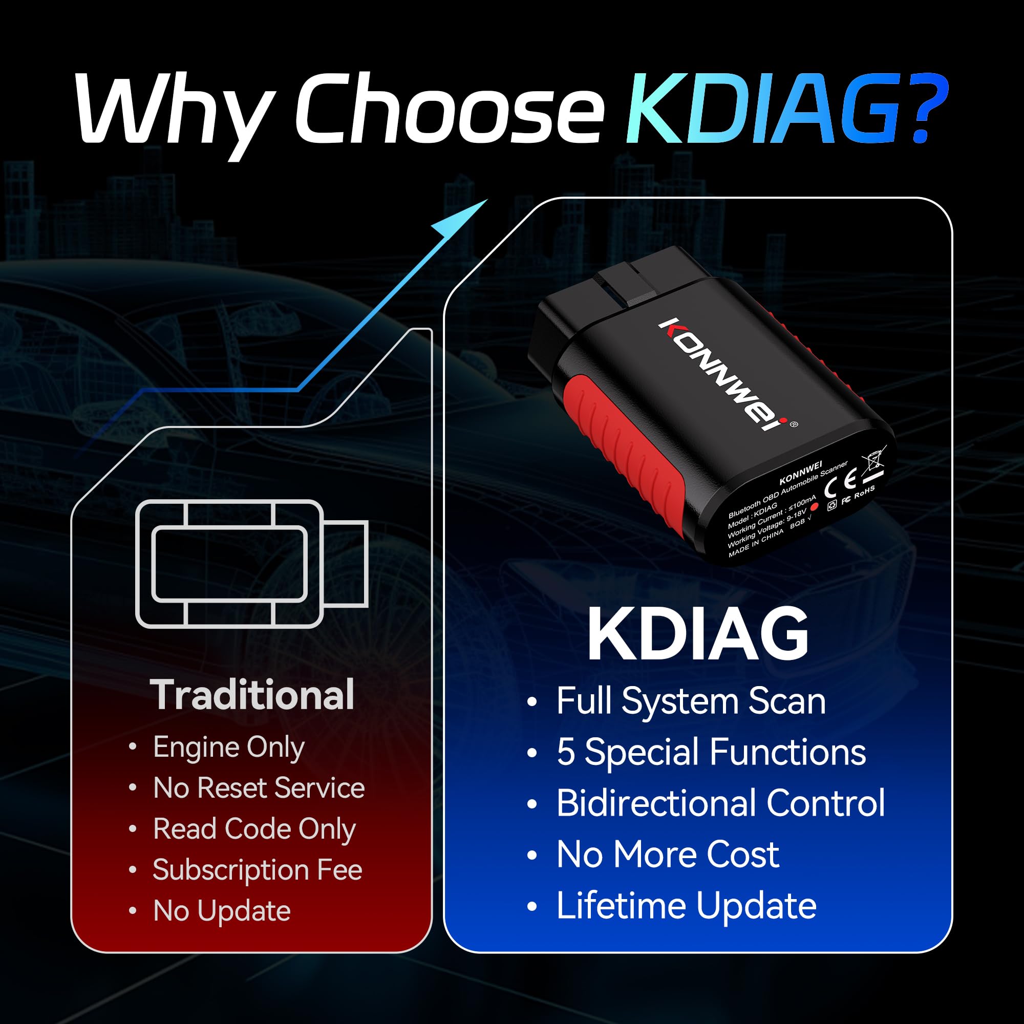 KONNWEI OBD2 urządzenie diagnostyczne do samochodu, OBD2 Bluetooth 5.2, adapter do iOS i Android, z pełną diagnostyką systemu i 5 funkcjami serwisowymi, nie wymaga subskrypcji