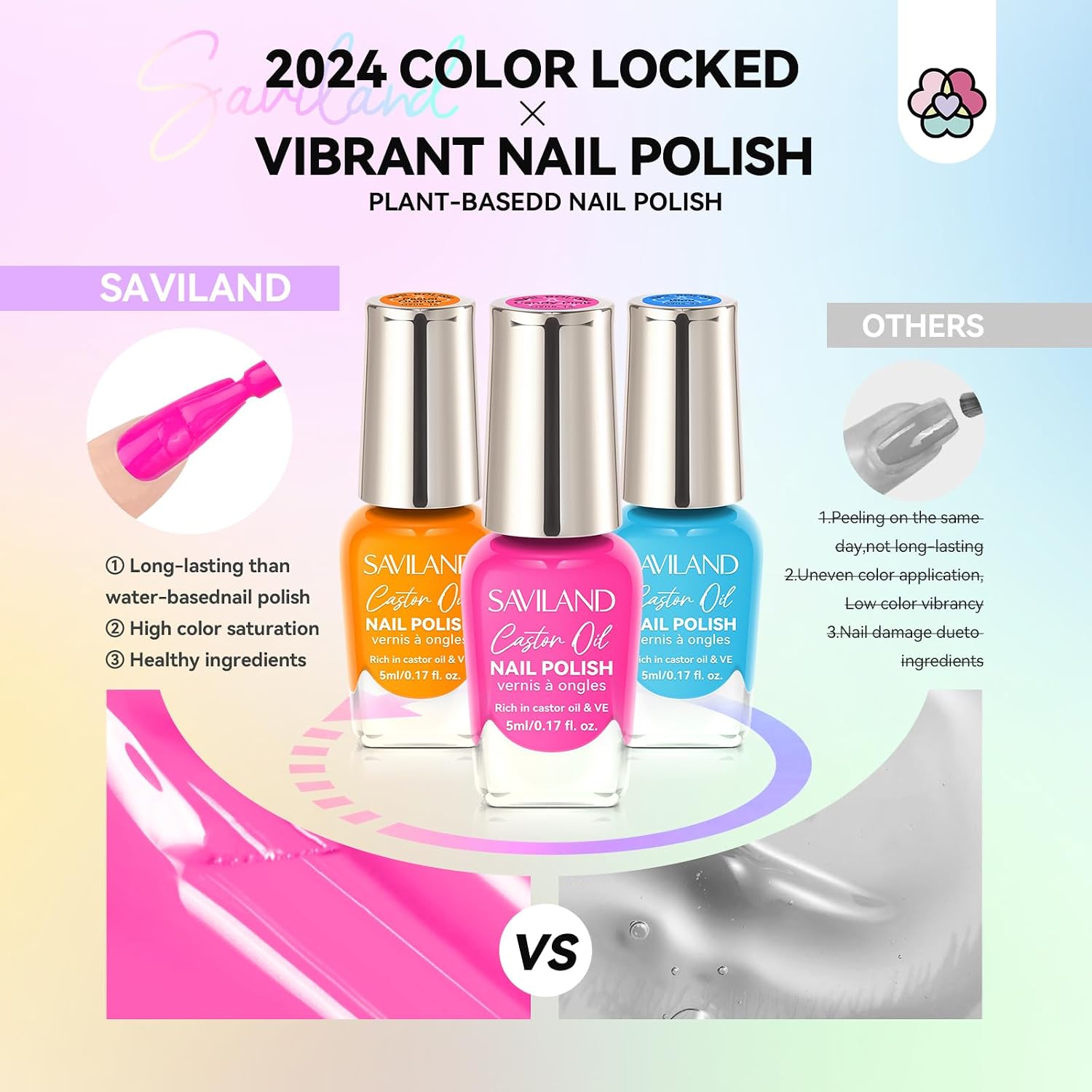 SAVILAND Nail Polish Set Quick-Dry: 24 Summer Color Regular Nail Polish Kit Pink Red Yellow Neon Glitter Nails Polish Non Gel Castor Oil Vitamin E Nail Lacquer Home Set Women