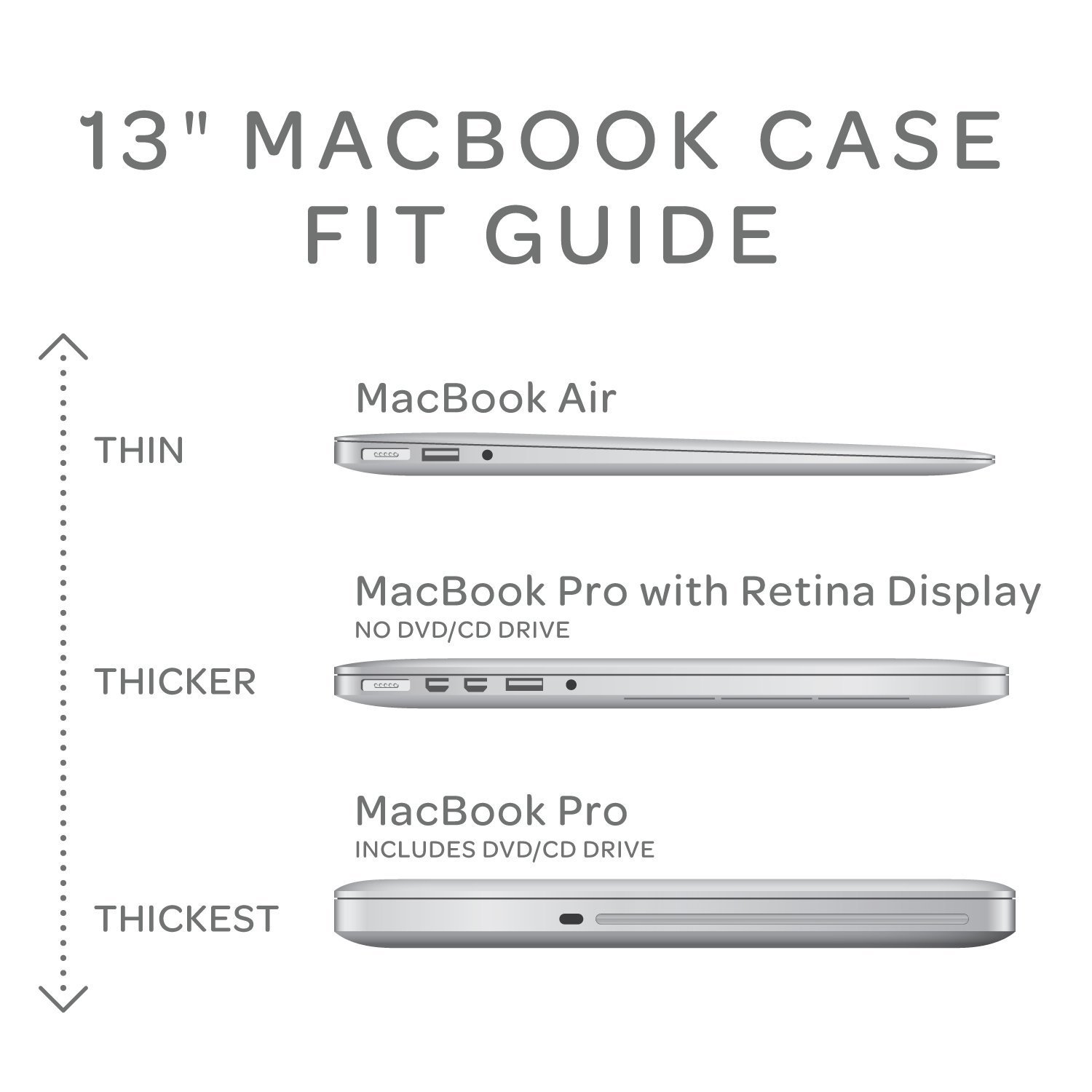 Speck Seethru - Housse / Housse Pour Ordinateur Portable Pour MacBook Air 13 Pouces Transparent