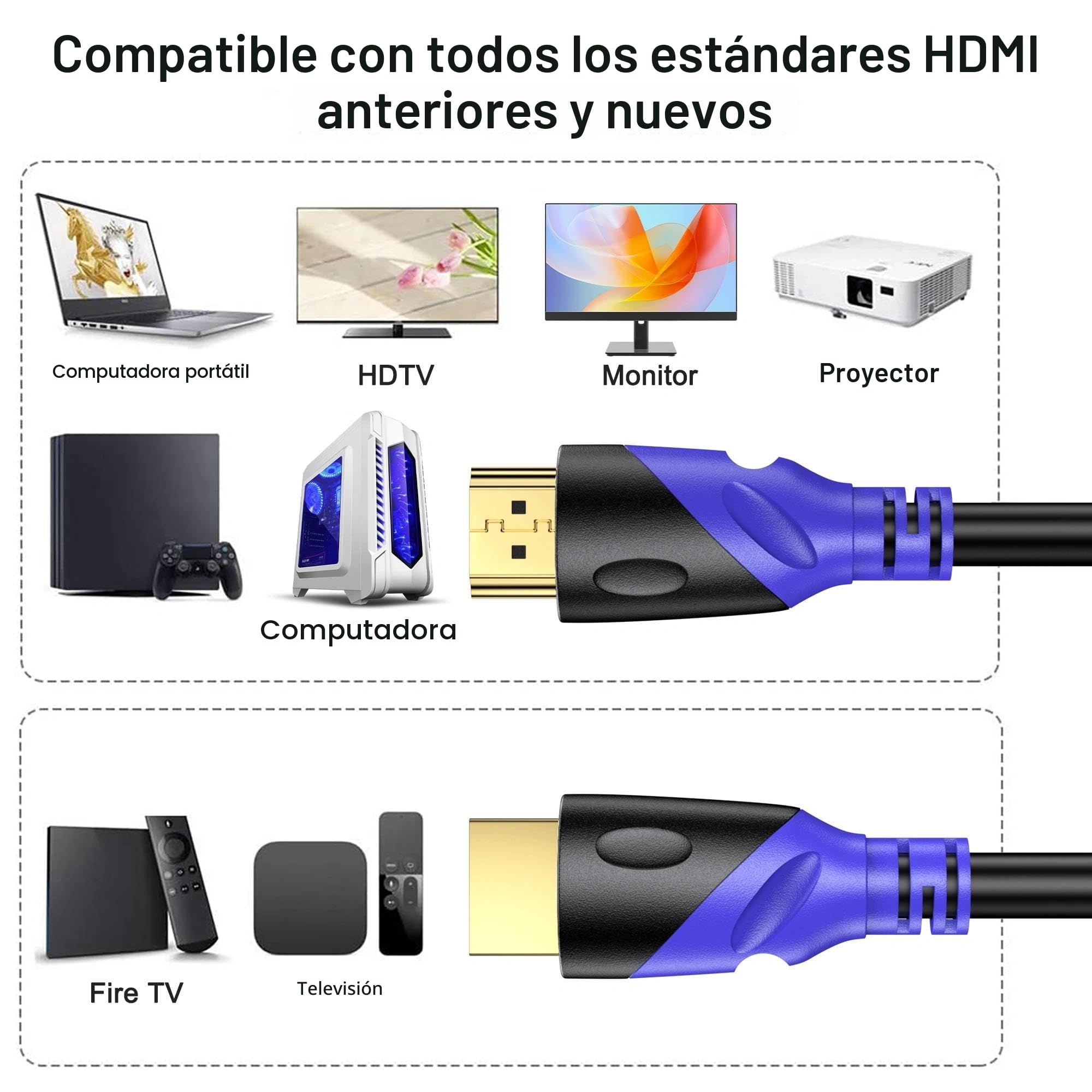 Cable HDMI 8K/4K 2M (HDMI 2.1,48Gbps,8K@60hz,4K@120hz) Conectores chapados en oro de ultra alta velocidad, Retorno de audio Ethernet, Video 4K, FullHD1080p 3D Compatible con Playstation Arc PC HDTV