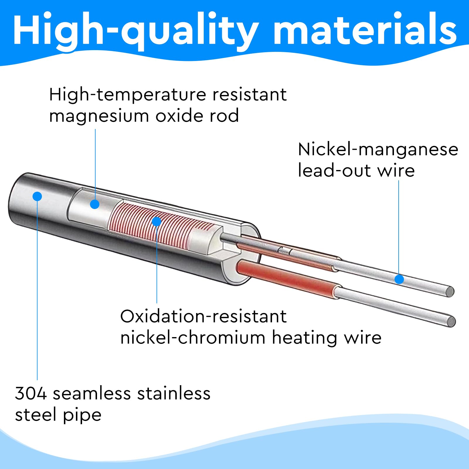 CPROSP 220V 2000W Heizpatrone mit 1/2 Zoll Flansch, Heizstab Edelstahl 300mm, Mehrzweck Eintauchheizkörper mit Kabel 300mm, Patronenheizelement, Wird zum Erhitzen von Flüssigkeiten verwendet.