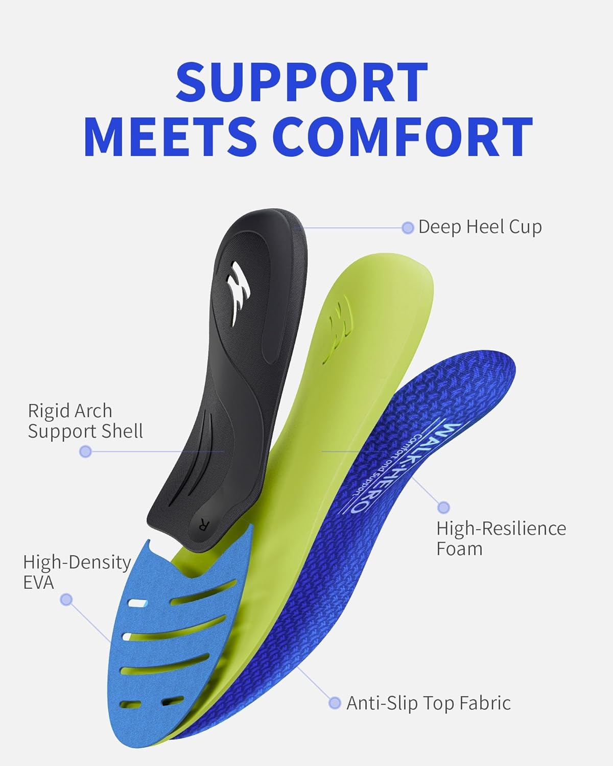 WalkHero Heavy Duty Arch Support Inserts,220+ lbs Plantar Fasciitis Insoles for Men Women,Pain Relief Orthotic Insert for Flat Feet,Work Standing All Day or Daily Walking Mens 13-13.5 - Image 3