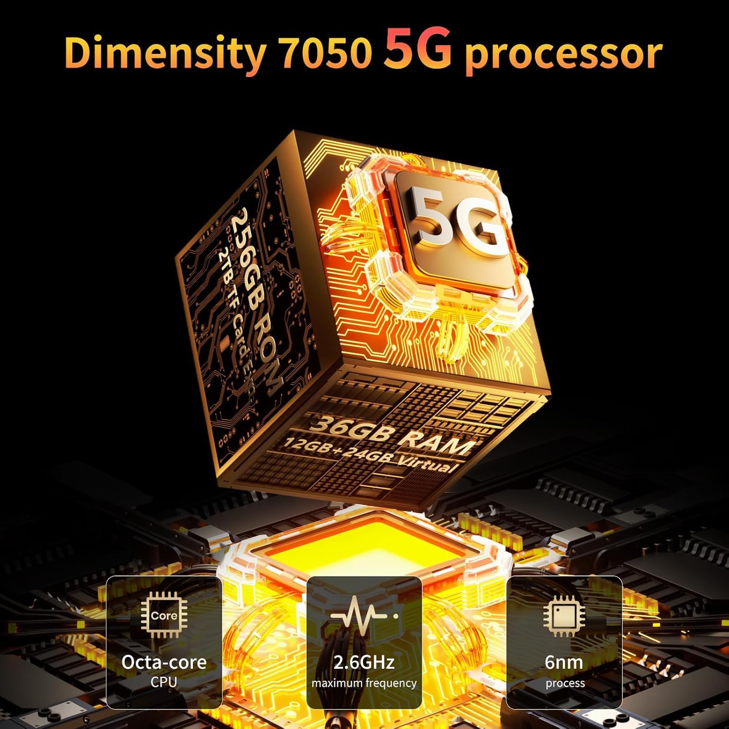 FOSSiBOT F113 20000mAh/33W 5G Outdoor Handy, MediaTek Dimensity 7050+36GB+256GB/2TB Outdoor Handy Ohne Vertrag, 6,78" FHD+ 120 Hz Gorilla-Glas Android 15, 50 m Reichweite 64 MP Nachtkamera