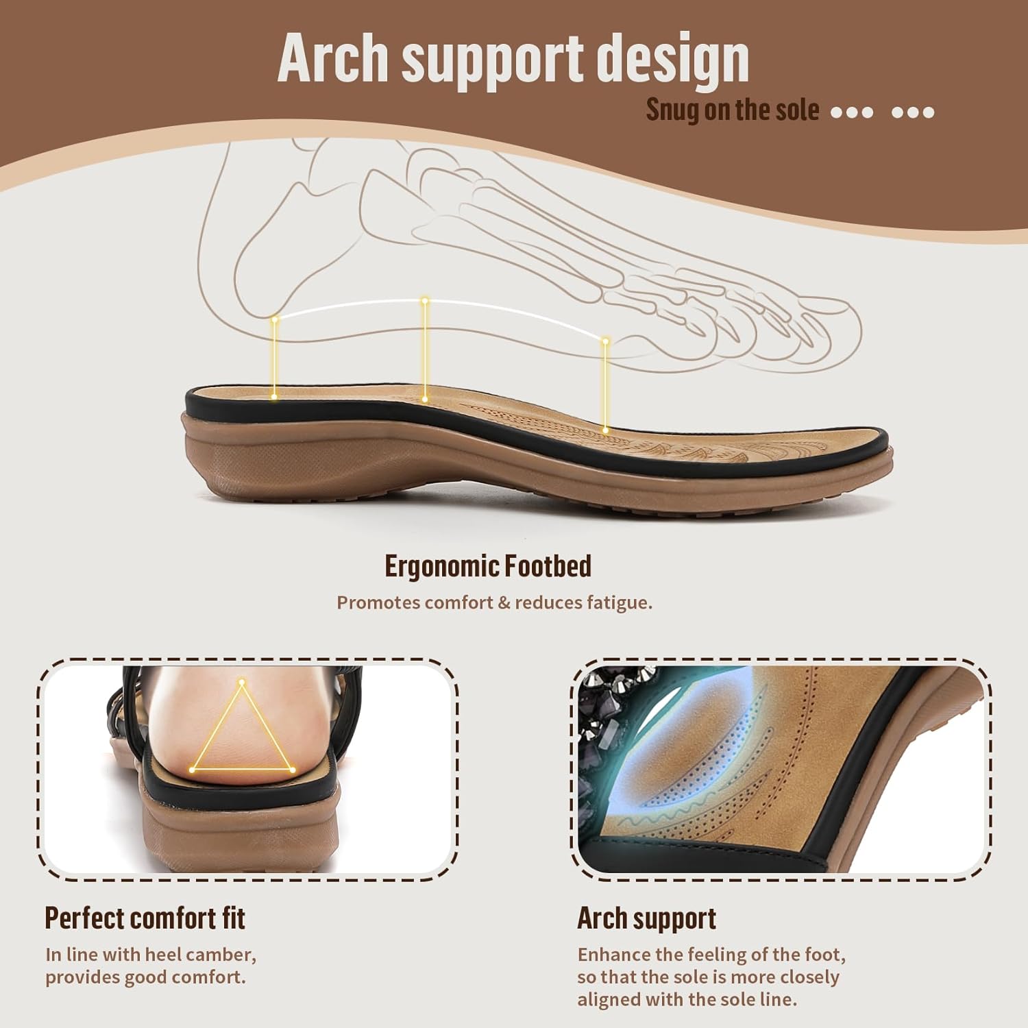 Littleplum Sandals Handmade for Women Arch Support Women's Summer Fashion Non Slip Beach Sandals Comfort Walking Shoes Bohemian Flip Flops Womens Sandals Black Size 6 - Image 2