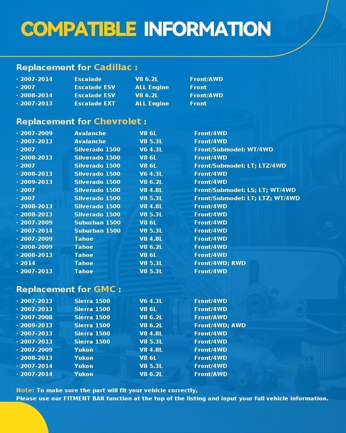 PHILTOP 515096 Front Wheel Bearing Hub Assembly for 2007-2014 Chevy Silverado 1500/ Tahoe/Avalanche/Suburban 1500, GMC Sierra 1500/ Yukon, Cadillac Escalade/Escalade, w/ABS 4WD AWD 6 Lugs