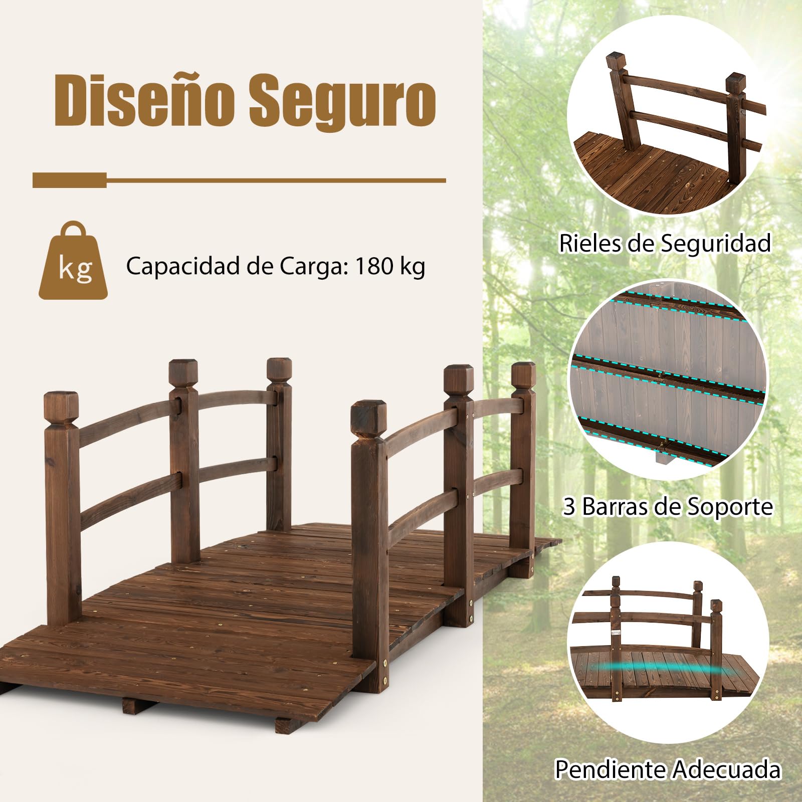 COSTWAY Puente de Jardín Madera, 171 x 76,5 x 58cm, Puente de Pie Decorativo Carbonizado con Barandillas de Seguridad, Carga 180 kg, Madera de Abeto, Jardín, Patio, Granja