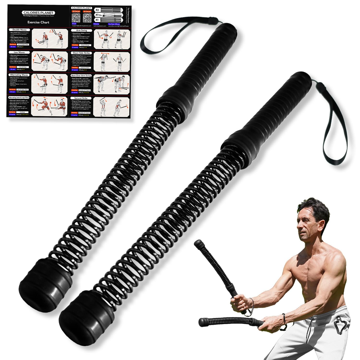 Photo 1 of Calories Planet X1 Go Ropeless Battle Rope for Home Gym, HIIT Workouts, Low-Impact Cardio Training (Pulse Black-1.3lb)