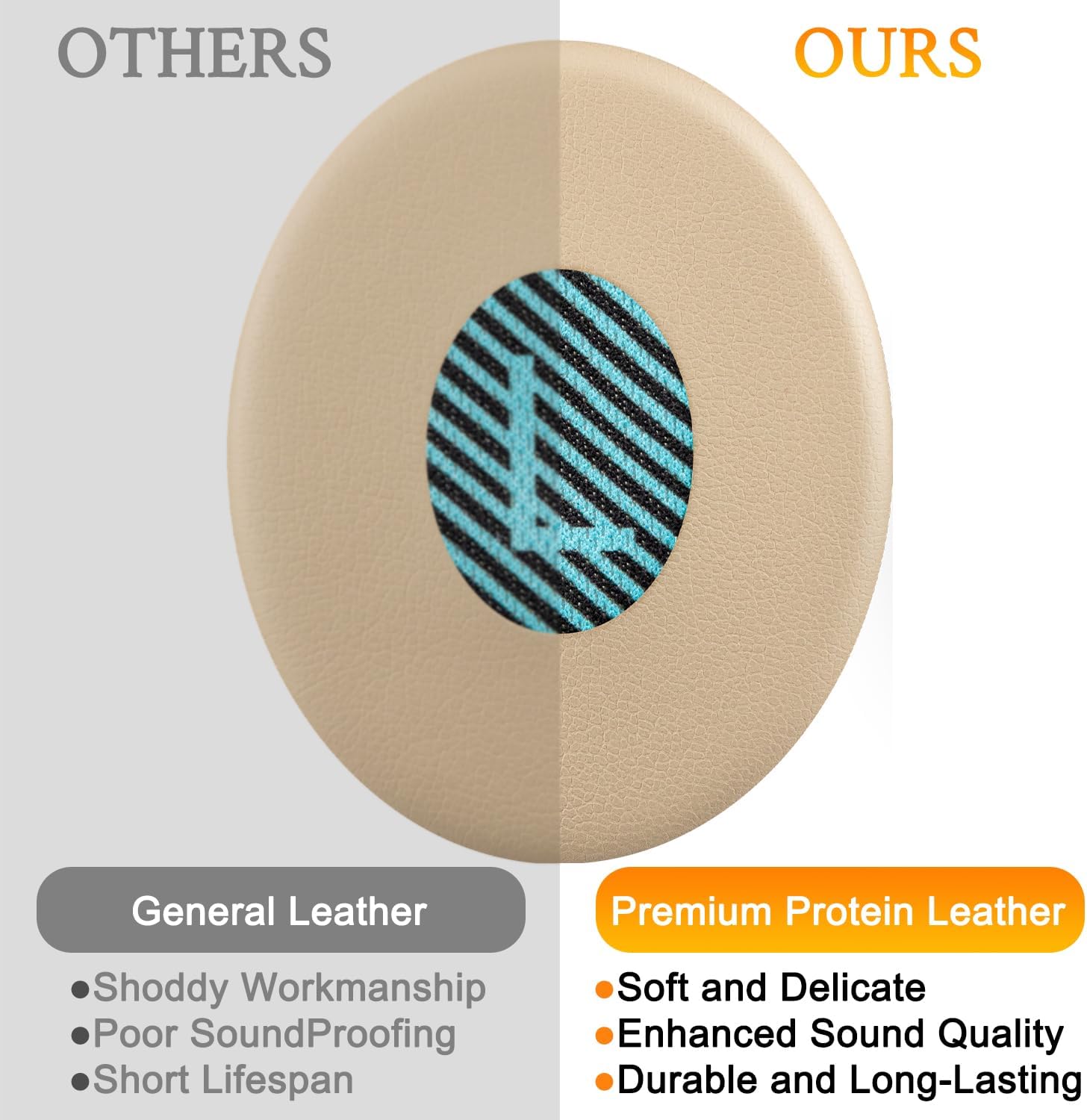 SOULWIT Replacement Ear Pads Cushions for Bose On-Ear 2 (OE2 & OE2i)/ SoundLink/SoundTrue On-Ear Headphones, Earpads with High-Density Noise Isolation Foam - Beige