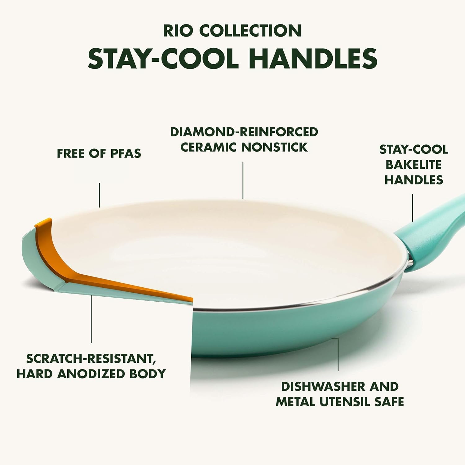 GreenPan Rio Healthy Ceramic Nonstick 10" Frying Pan Skillet, PFAS-Free, Dishwasher Safe, Turquoise - Image 3