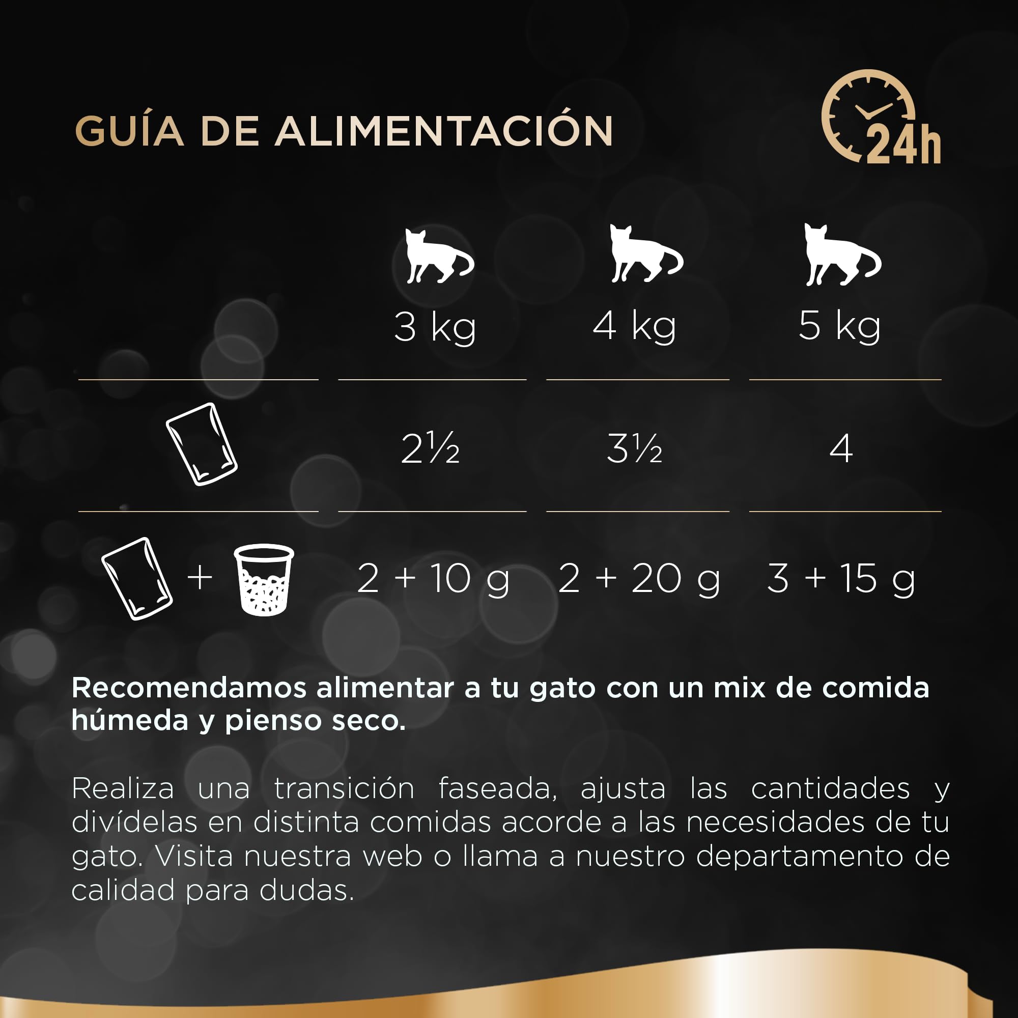 Sheba Delicatezze Comida Húmeda para Gatos, Selección de Aves en Gelatina, Mega Pack 40 Sobres de 85g
