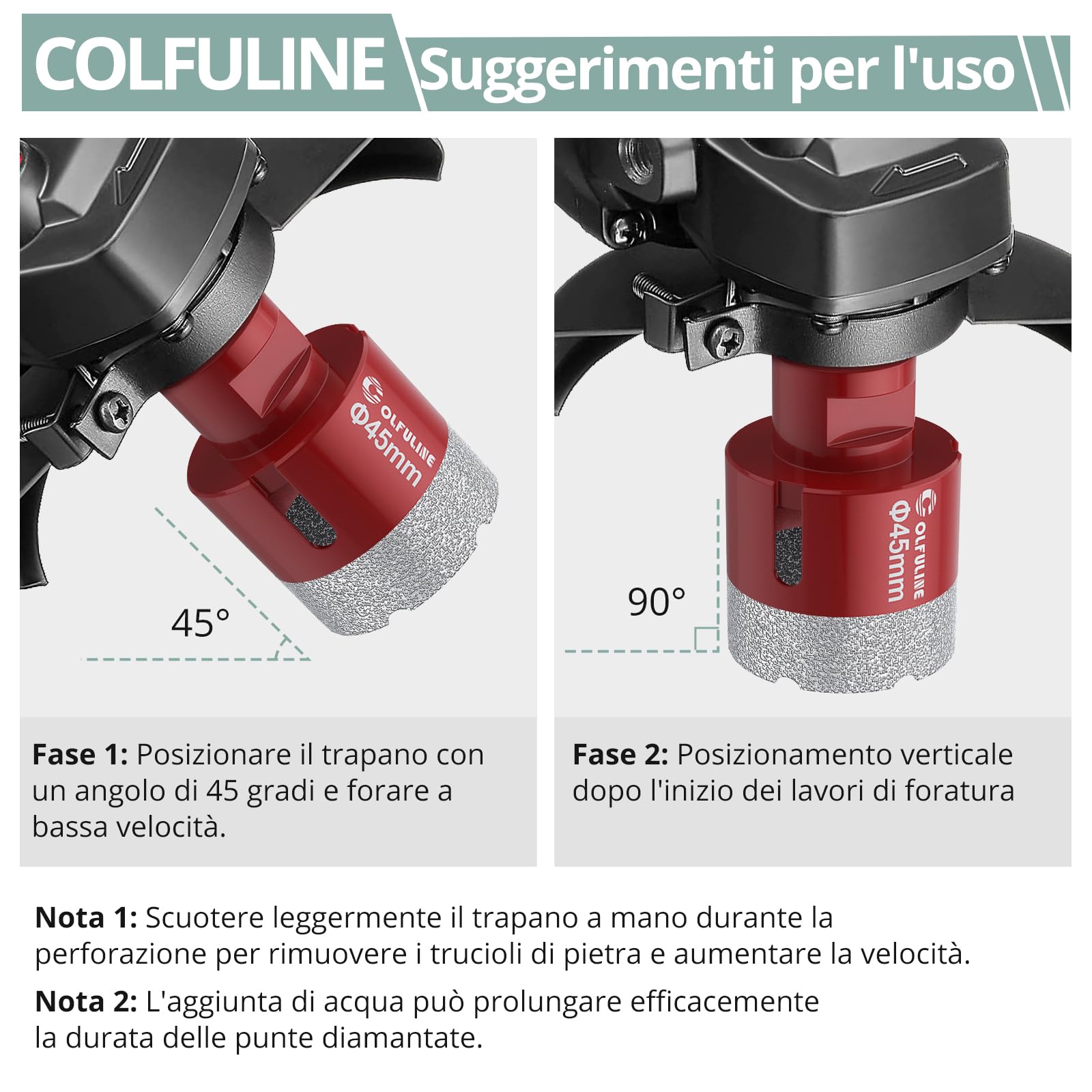 COLFULINE 8 Pezzi M14 Set di Punte Diamantate per Trapano con 20/25/30/35/40/45/50/68mm per Vetro Piastrelle Granito Porcellana Ceramica