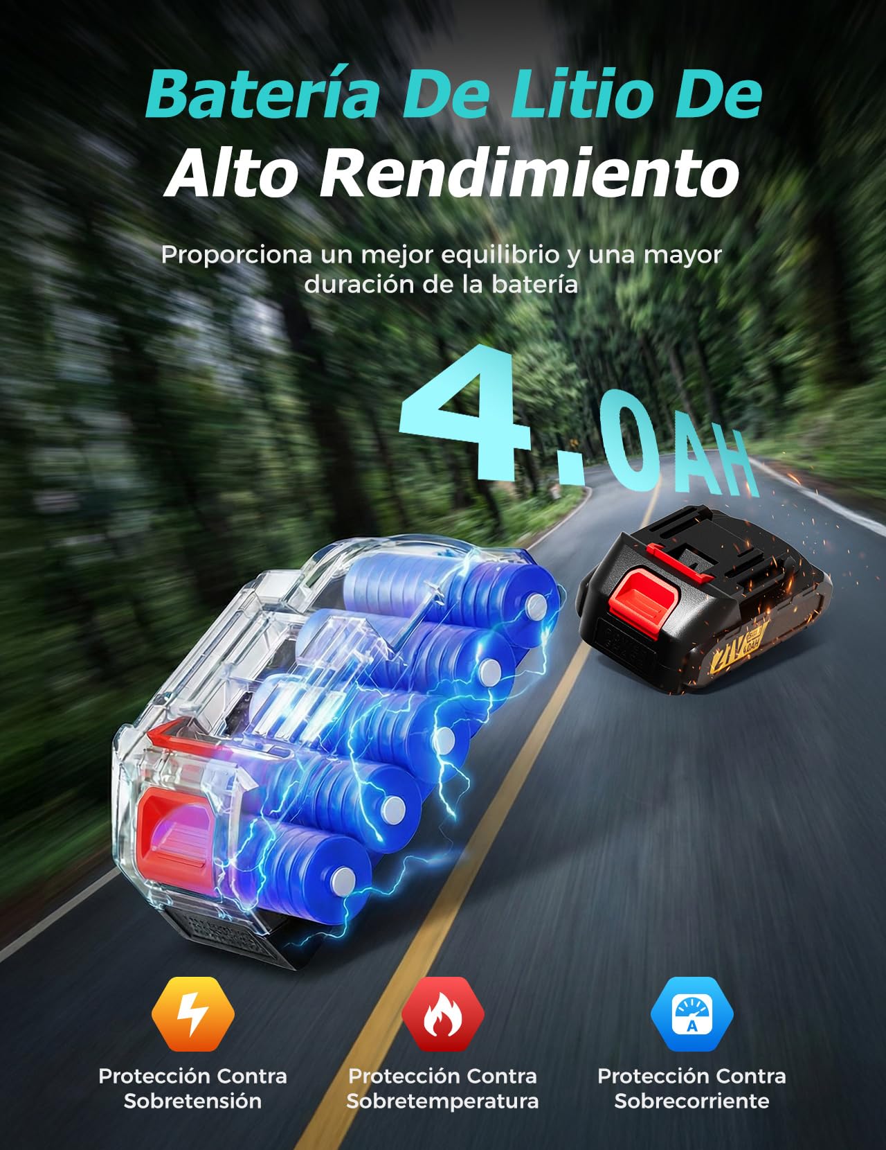 Mini Motosierra Bateria 2 x 4000mAh, Motosierra Eléctrica de 6 Pulgadas con Engrasador Automático y 2 Baterías de Gran Capacidad, Sierra Eléctrica para Cortar Madera y Podar Árboles