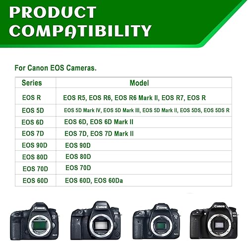 Miniatura 2 de Gonine ACK-E6 LP-E6N R5 R6 Adaptador de corriente alterna DR-E6 Kit de cargador de acoplador CC para cámaras Canon EOS R 60D 80D 90D 5D Mark II III