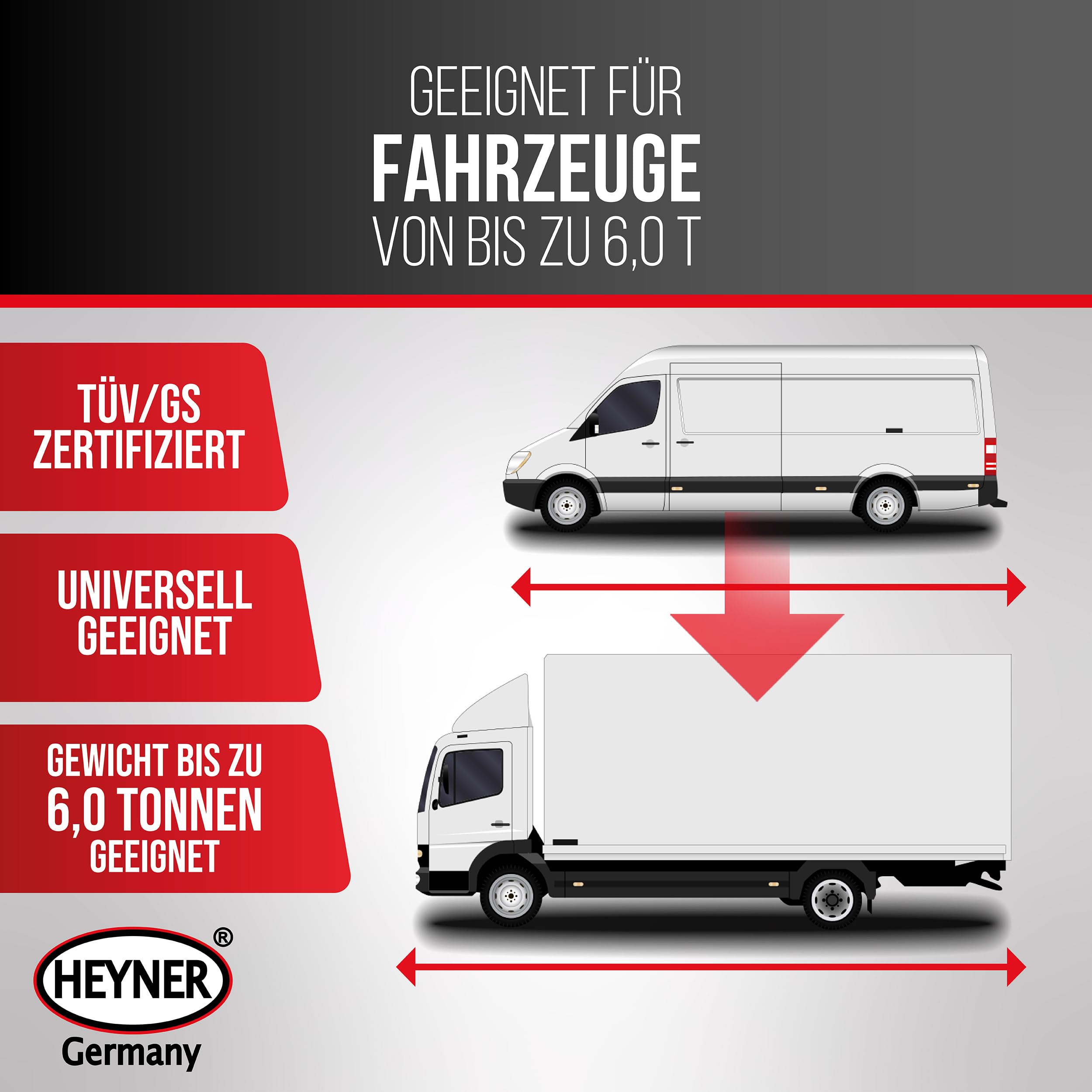 HEYNER® Unterstellbock 2er Set mit Gummiauflage Hubhöhe 400-620 mm TÜV-Zertifiziert Traglast 6t Stützbock Stützfuß 10-Fach Höhenverstellbar