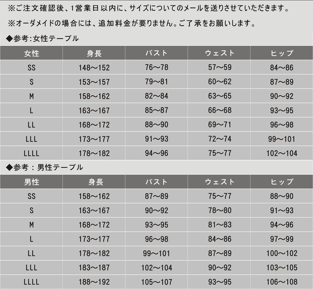 Amazon.co.jp: きんいろモザイク 大宮 忍（おおみや しのぶ） コスプレ