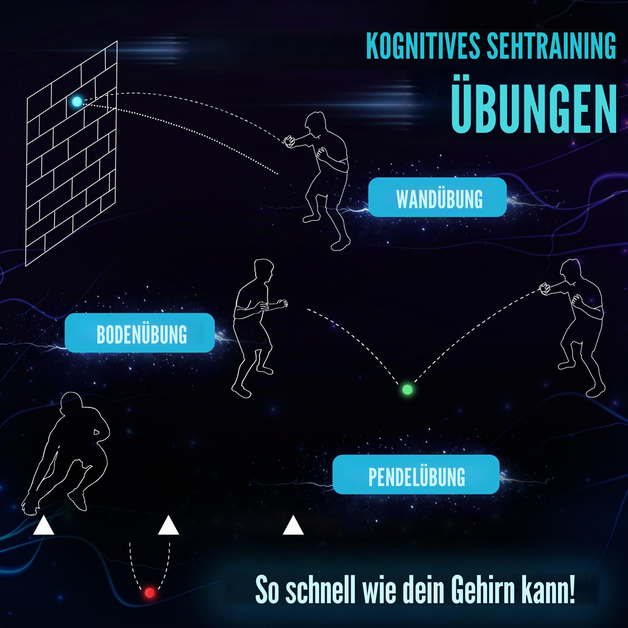 Vector Ball – Neuro-Visueller Reaktionsball zur Verbesserung der Sportgeschwindigkeit, Konzentration und Beweglichkeit – wasserdicht, farbwechselnde Wirkung