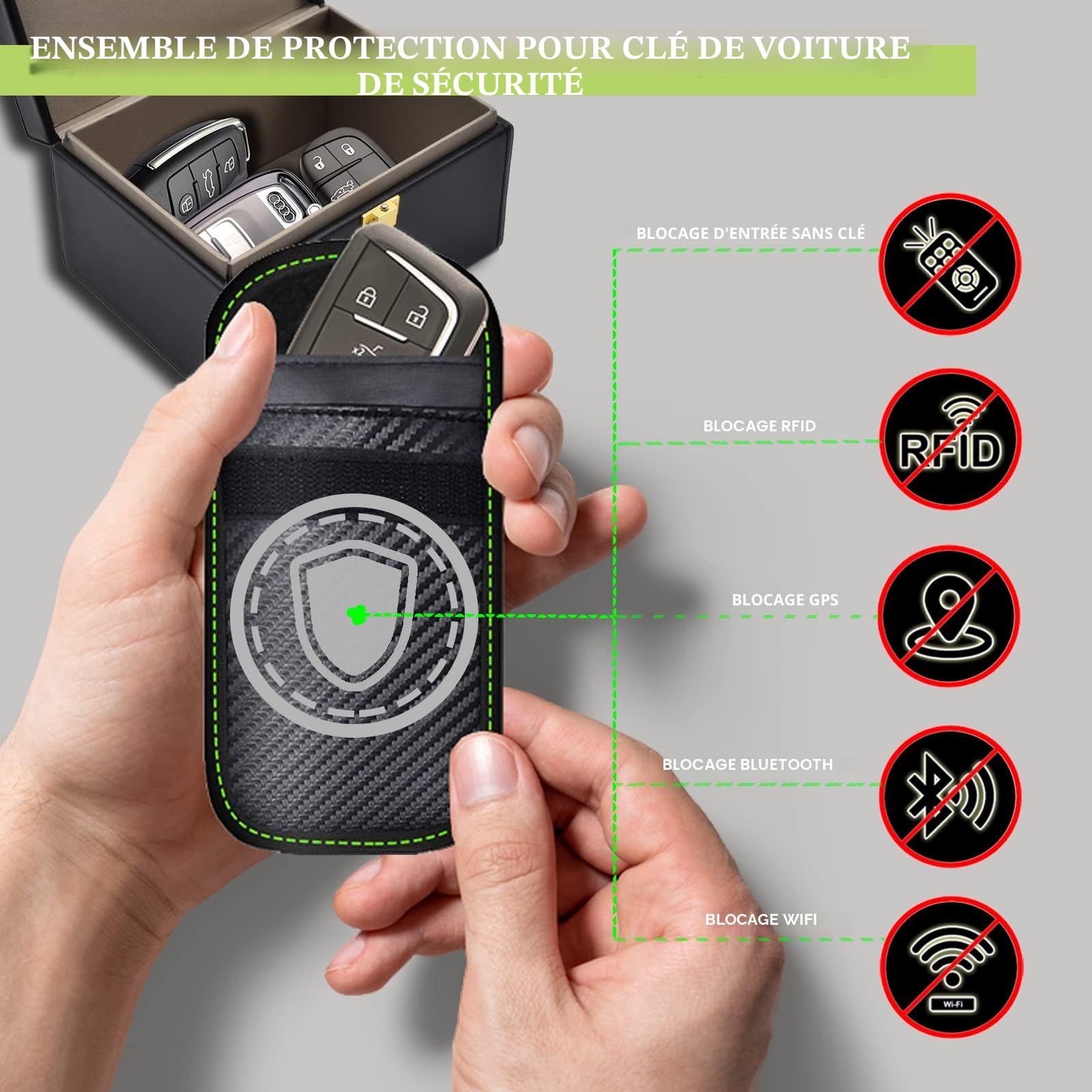 Boîte Anti RFID & Lot de 2 Signal Blocage Faraday Pochette Sac, Pochettes Faraday pour Clés de Voiture, Boîte Antivol de Blocage de Signal pour Entrée Sans Clé