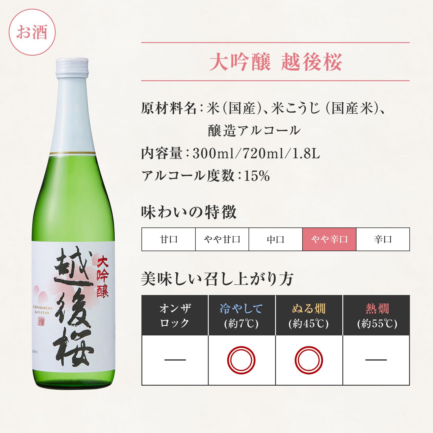 Amazon.co.jp: 越後桜 大吟醸 越後桜 瓶 720ml [ 日本酒 新潟県