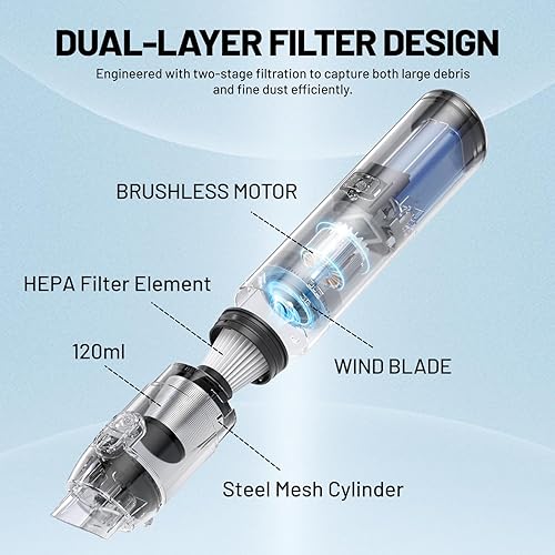 Miniatura 5 de LiTHELi Aspiradora de mano inalámbrica, potente succión de 10,000 Pa con batería U recargable, ultra ligero mini eliminador de polvo para automóvil,