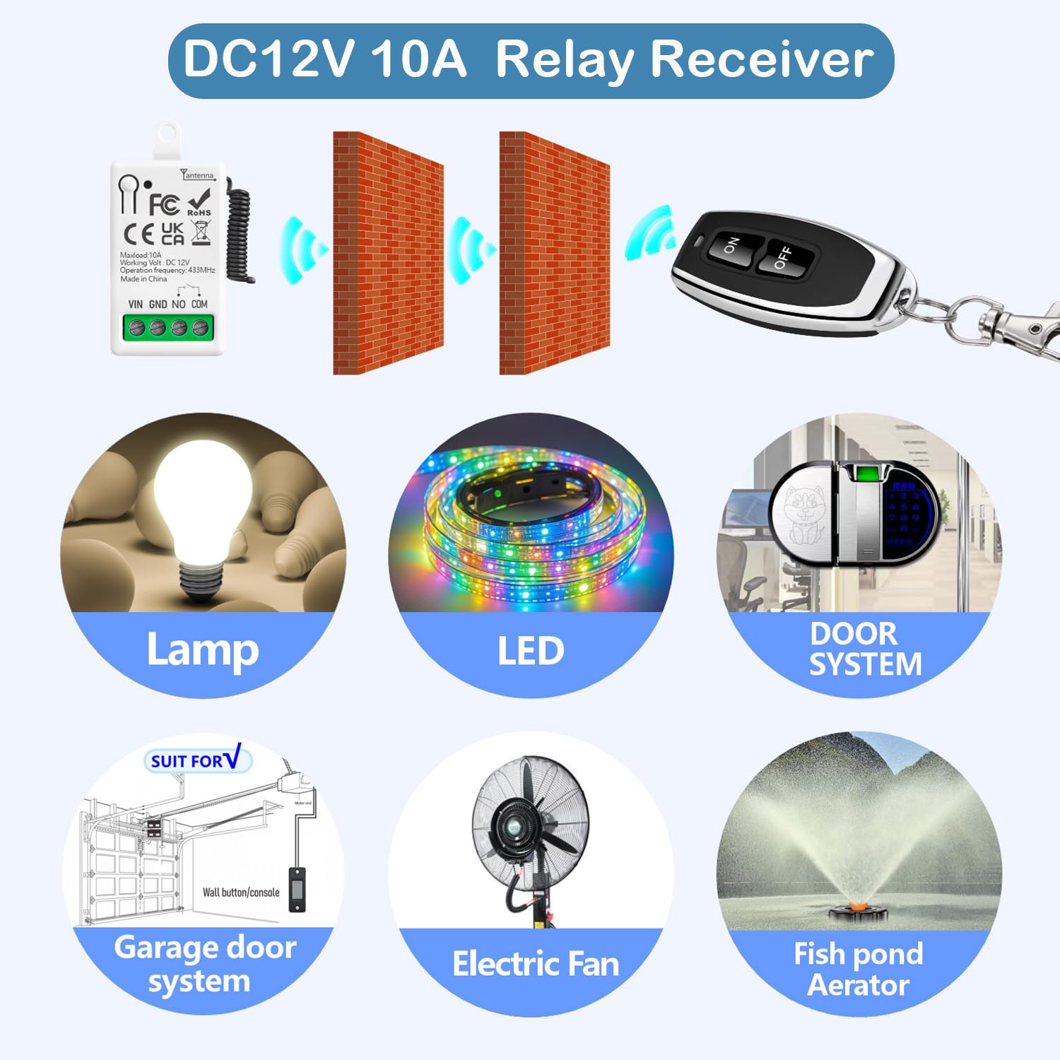 Universal DC 12V 1 Kanal Drahtloser Fernbedienungsschalter RF-Relais-Empfängermodul Mit 5 Sendern, Passiver Trockenkontakt Controller, Für Garagentorsystemschalter, LED-Leuchten