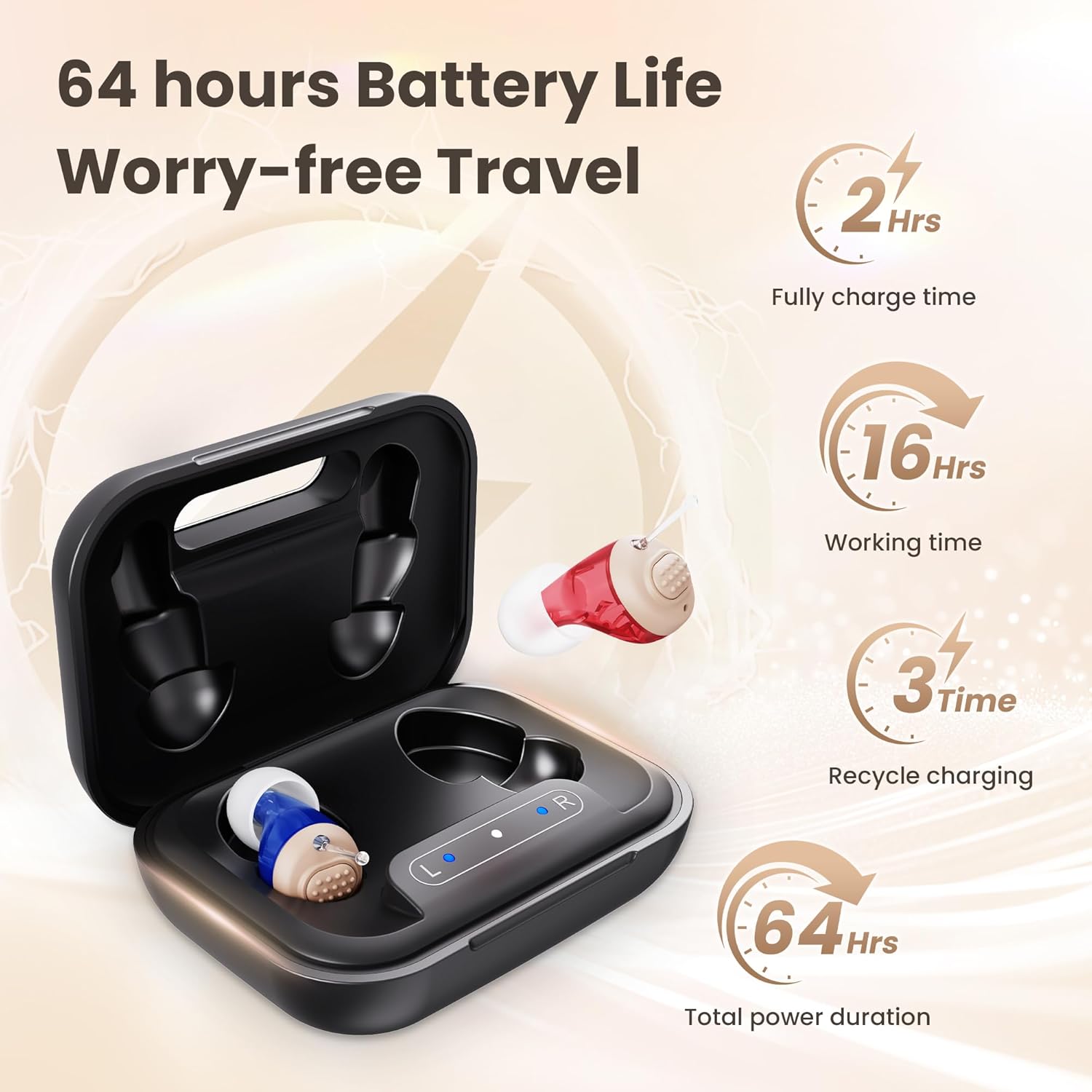 OTC Rechargeable Digital Hearing Aids for Seniors Adults | In-Ear Discreet Design, No Bluetooth Needed, Automatic Noise Cancellation, 6 Volume Levels, 4 Scene Modes, 60H Long Battery