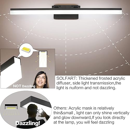Miniatura 7 de SOLFART Luces de baño modernas negras sobre espejo 31.5 pulgadas vanidad iluminación montada en la pared 8778-ND