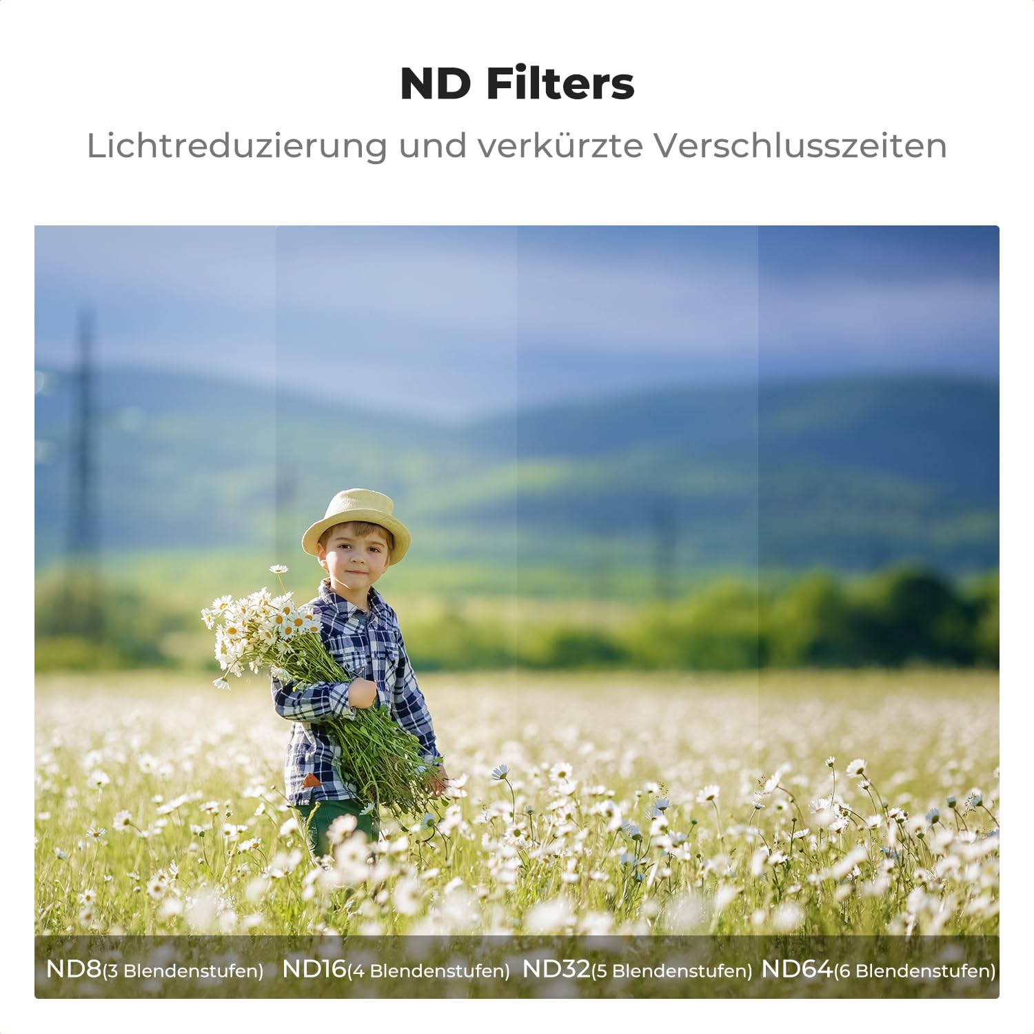 K&F CONCEPT ND & CPL Filter Set Kompatibel mit DJI NEO, 3er-Pack CPL, ND8, ND16 Polarizer Neutral Density Drone Lens Filter, Multi-Coated HD Optical Glass Blendreduzierung und Lichtkontrolle
