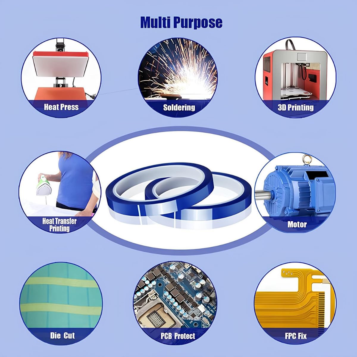 echomerx Cinta azul resistente al calor de 10 mm x 33 m, núcleo de 3 pulgadas, cinta de transferencia de calor sin residuos para sublimación y manualidades, ideal para prensa de calor, paquete de 3