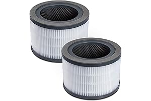 Levoit Vista 200 Air Purifier Replacement Filter: Improve Air Quality Today!