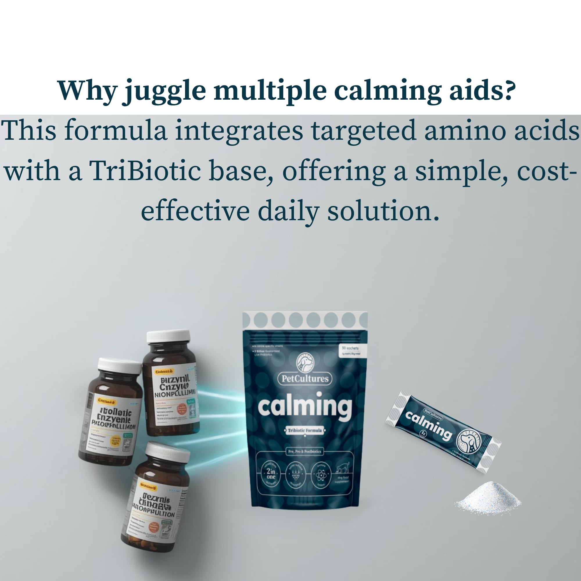 PetCultures Calming Tribiotic Dog Supplement Powder – Supports Stress, L-Tryptophan, L-Theanine, and Gut-Brain Axis Balance - Made in USA (30) - image 4