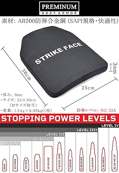 Amazon | [TWINFALCONS] 防弾プレート 鉄板 NIJ IIIA 実物