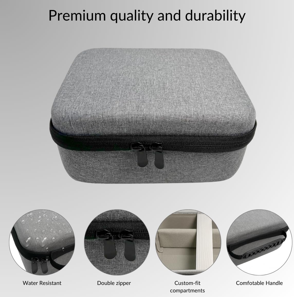 Custodia per proiettore XGIMI MoGo 4 2025/Play 6 360° All-Round – Custodia rigida portatile in EVA da viaggio e custodia per proiettore, telecomando, caricabatterie e accessori (grigio)
