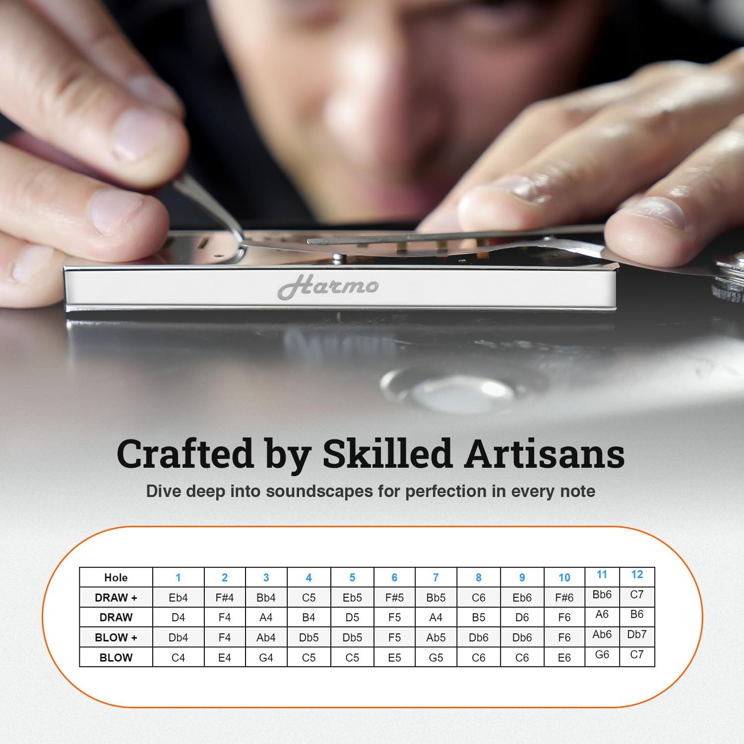 Harmo Angel 12 Chromatic Harmonica Key of C - 12 Hole Mouth Organ with Precision Slider, Phosphore Bronze Reeds, Suitable for All Genres - Harmonicas for Beginners to Professionals, Designed in USA