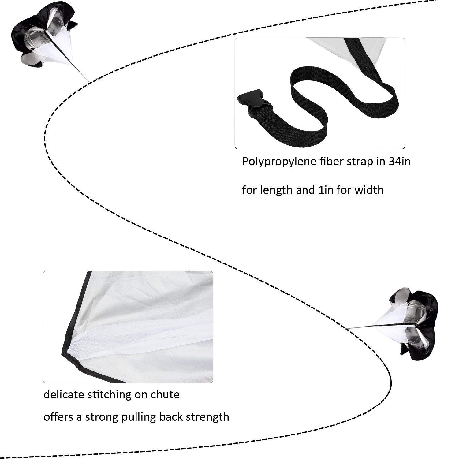 BSN Pro-Down Collegiate Lineman Add On Chute