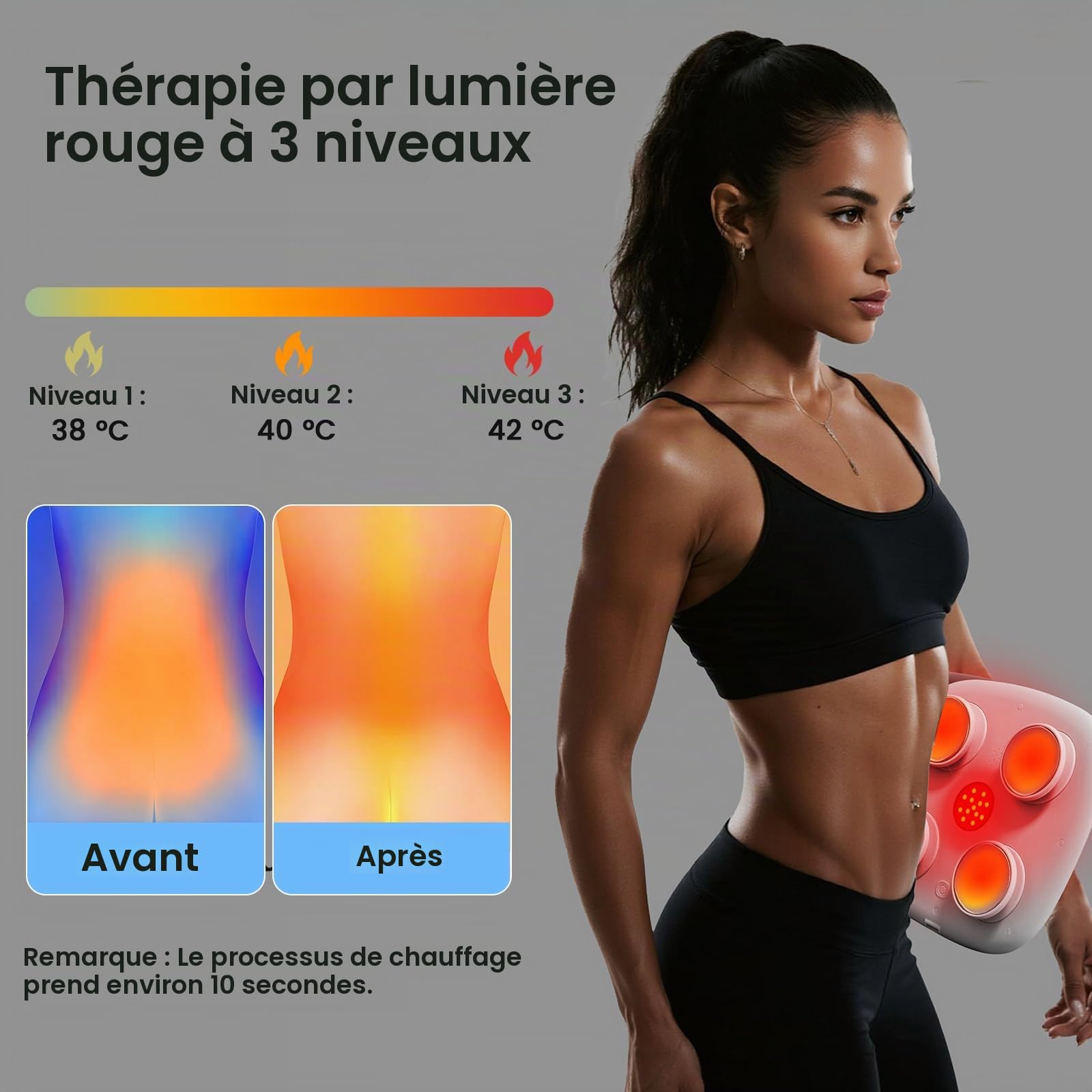 Electrostimulateur Musculaire EMS, 3D Ceinture Electrostimulation Abdominale EMS avec 6 Modes 20 Niveaux D'intensité, Entraînement Abdominal EMS avec Chauffage A 3 Niveaux, avec Télécommande