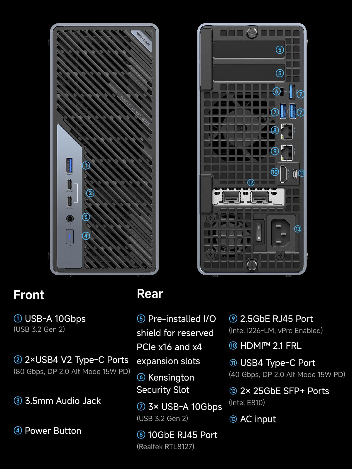 MINISFORUM MS-02 Ultra Mini PC, Intel Core Ultra 9 285HX (24C/24T, hasta 5,5 GHz), PCIe 5.0 x16, 4 DDR5 (ECC), 4 M.2, USB 4.0 v2, Doble 25 GbE + 10 GbE + 2,5 GbE (vPro), Wi-Fi 7, sin RAM ni SSD