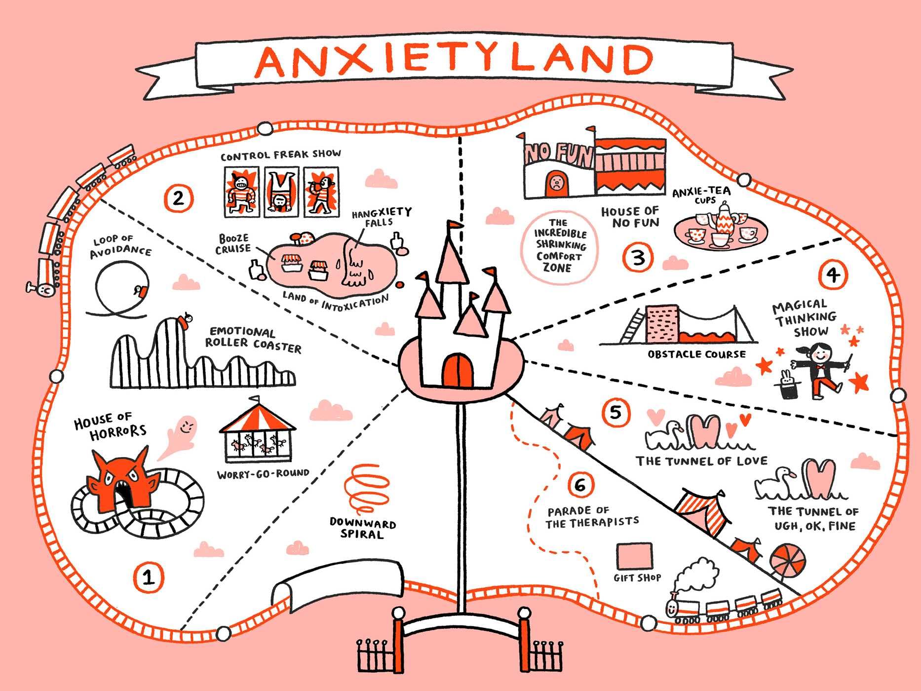 Anxietyland