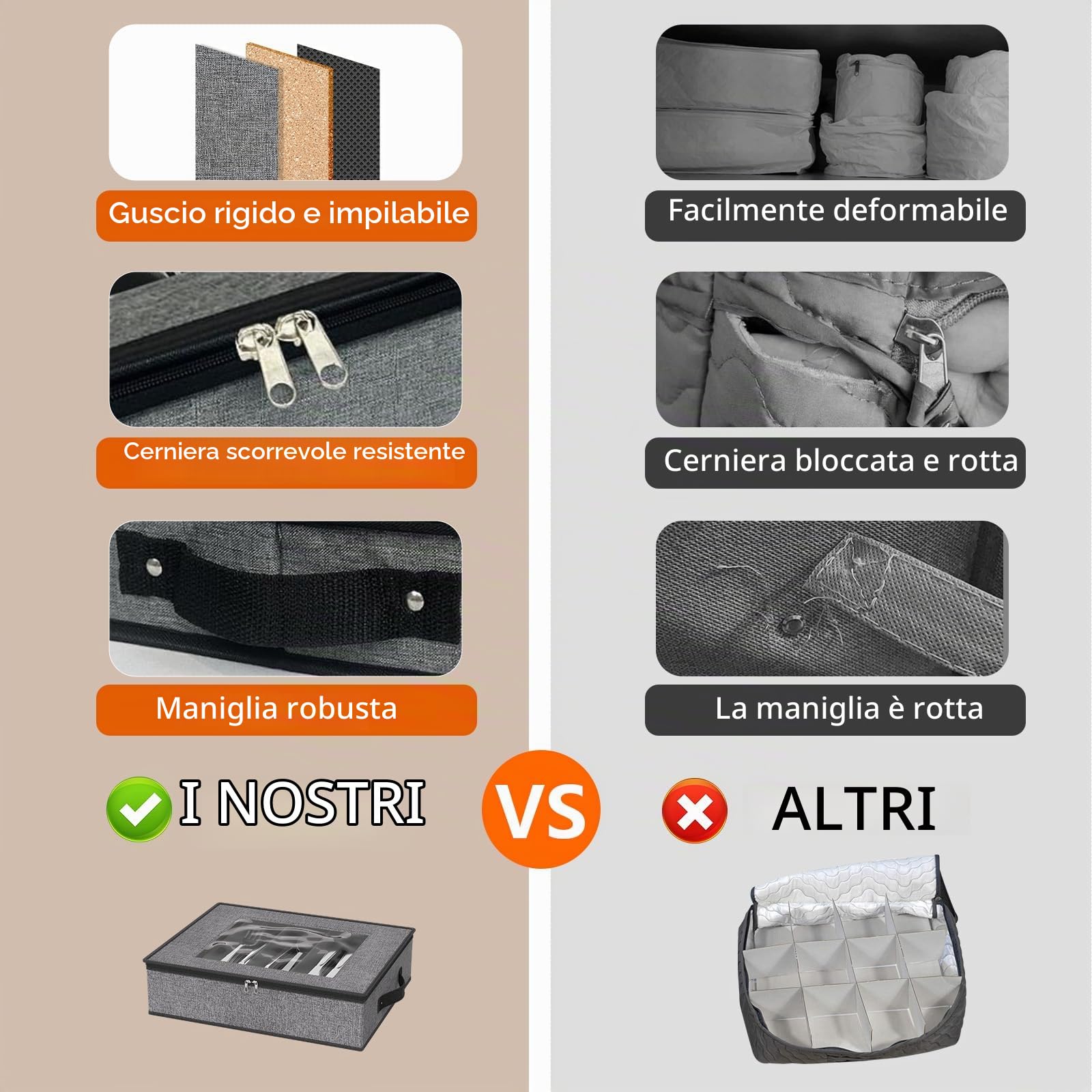 Scatola portaoggetti per posate – Scatola per posate, 5 scomparti, contenitore per posate con coperchio rimovibile in PVC e manici facili da trasportare, utensili di grande capacità (grigio