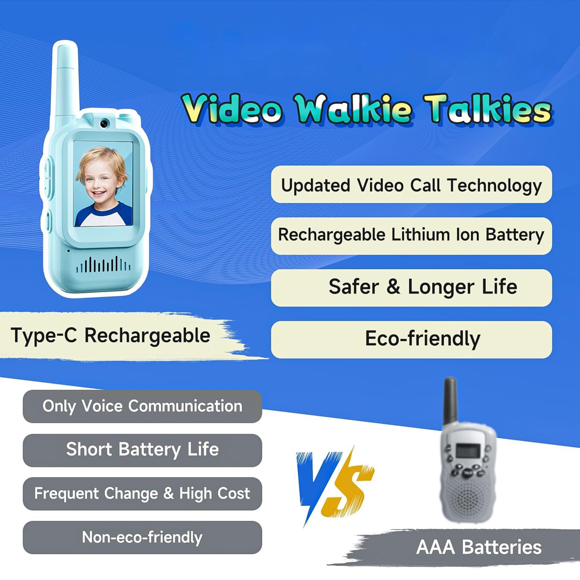 YIHANGG Talkies-Walkies Vidéo pour Enfants,Portables Lot de 2,Rechargeables,Intercom Vidéo Talkies-Walkies pour Enfants,pour Les Jeux en Famille,en Camping,en Randonnée,pour Garçons et Filles