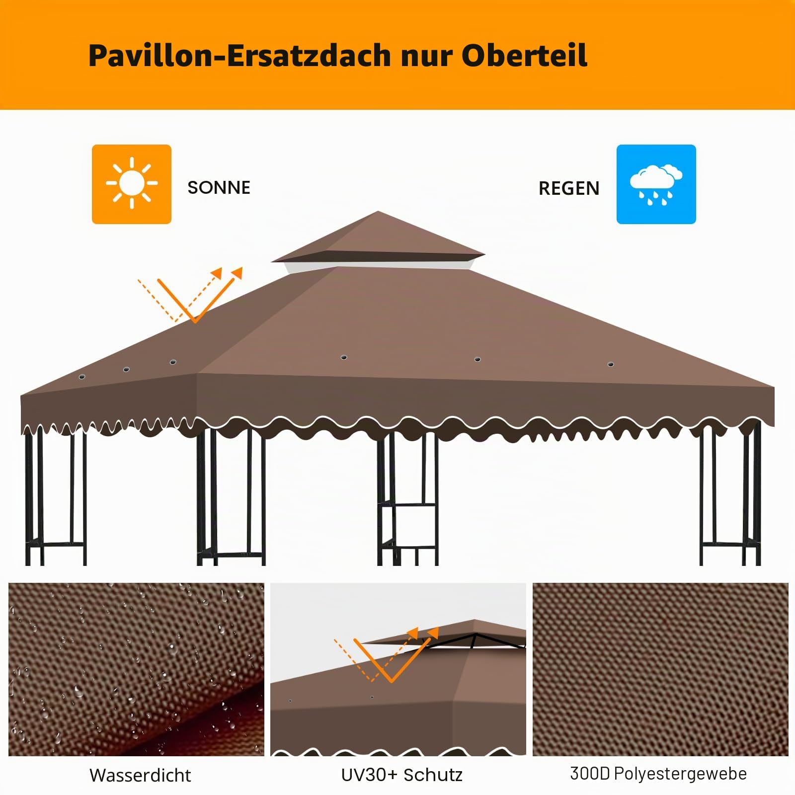 Ersatzdach Pavillon 3x3M Wasserdicht, Stabil Winterfest Doppeldach mit Air Vent, 2-Tier Pavillondach Anti-UV, Abnehmbares Gazebo Ersatz Dach für Garten/Camping/Terrasse