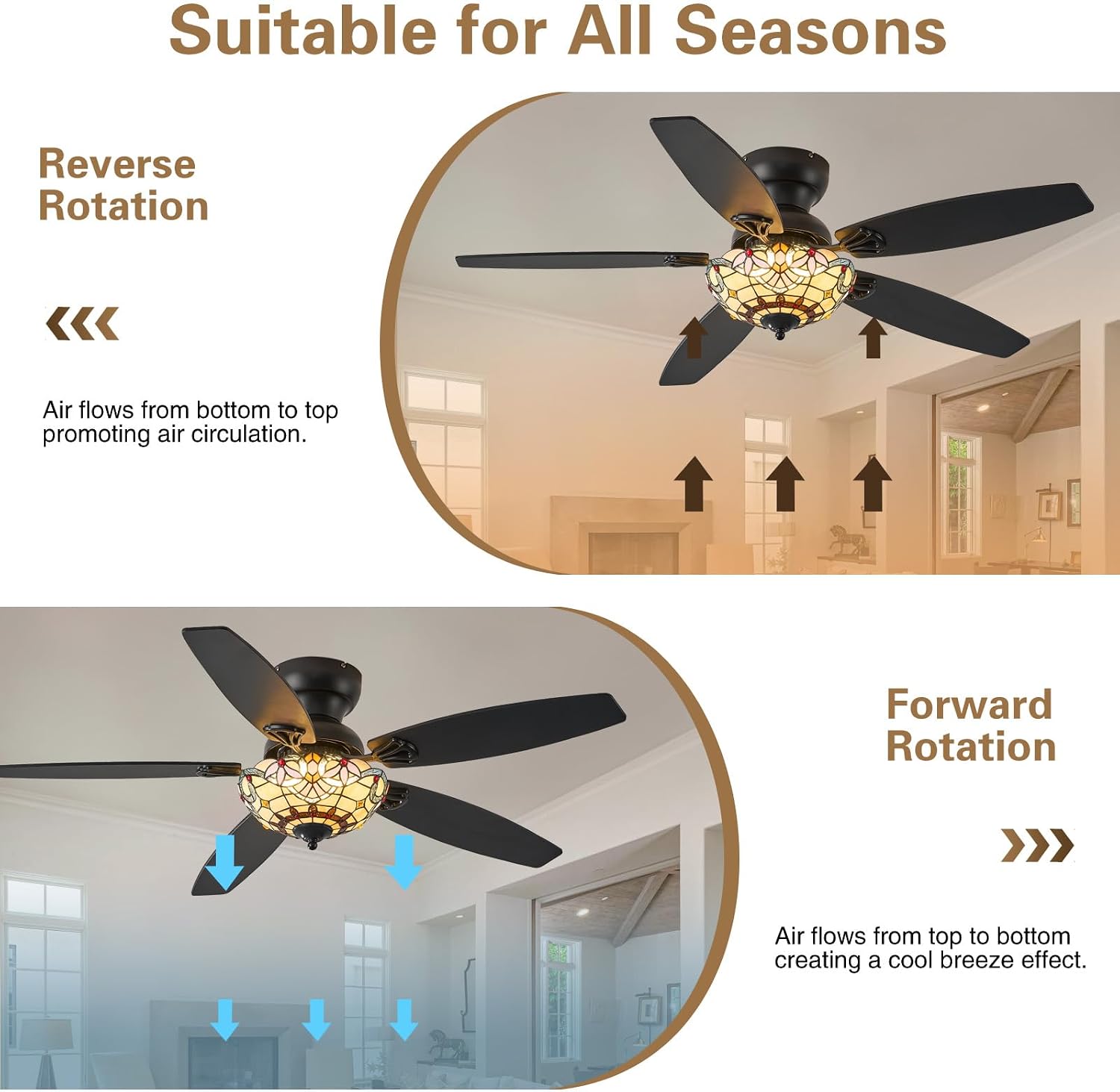 Tiffany Ceiling Fans with Lights - 52" Ceiling Fan Chandelier with 5 Dual-Blades and Glass Shade, 6 Speeds and Reversible, Indoor and Outdoor, Retro Style