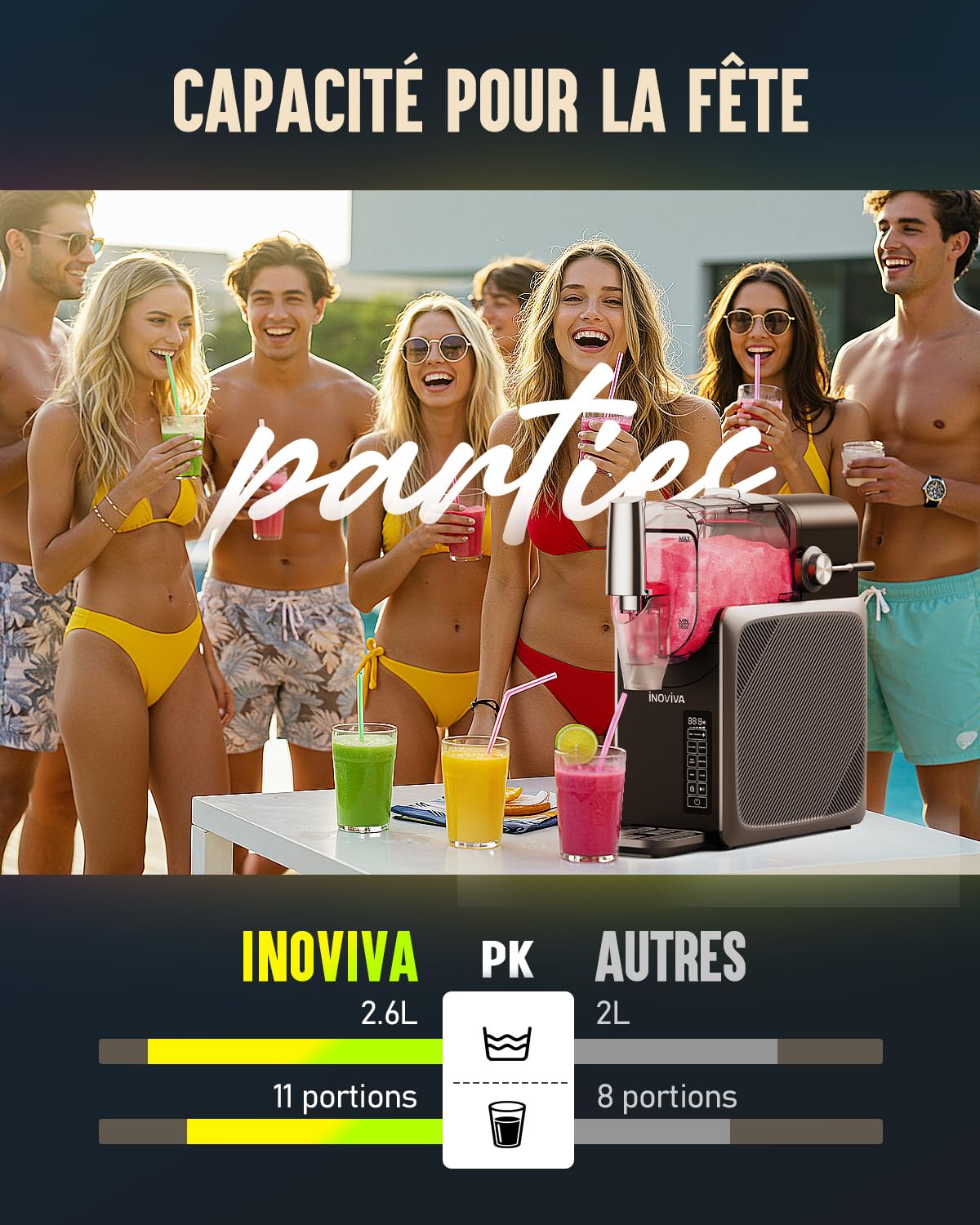 INOVIVA Machine à Granités 2,6 L,Slush Machine sans Glace, Granités à Domicile avec Autonettoyage, 5 Modes Préréglés, Slushies, Milkshakes, Frappés et Cocktails Congelés