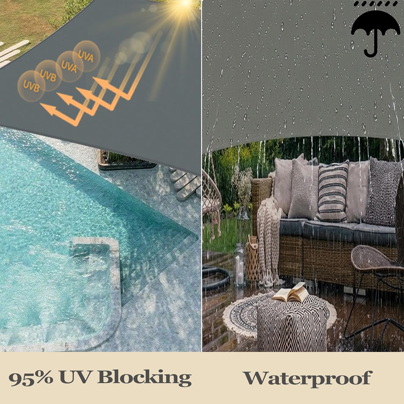 wasserdichte Sonnensegel 2.7x2.7m Sun Sail Rechteckig Wetterschutz Sonnenschutz Polyester Sonnensegel mit ösen Edelstahl UV Schutz für Balkon Garten Terrasse, Hellgrau