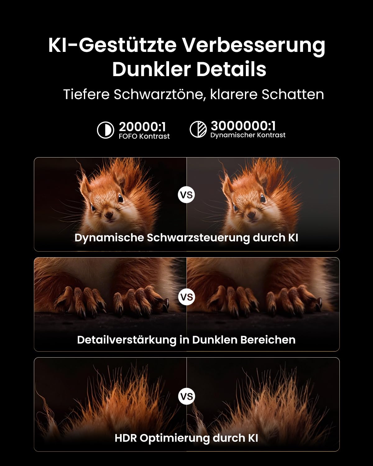 JMGO N3 Ultimate 4K Beamer Triple Laser Heimkino, 5800 ISO Lumen, Google TV mit Netflix, Lens Shift, Optischer Zoom, Motorisierte KI-Gimbal, Dolby Vision, 300", 20000:1 Kontrast, 1ms Gaming, VRR, ALLM