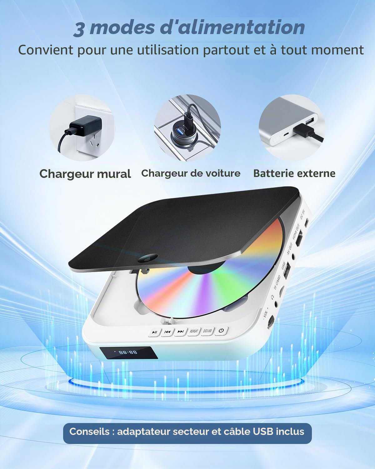 Mini-DVD-Player HDMI, Kleine DVD-Player
