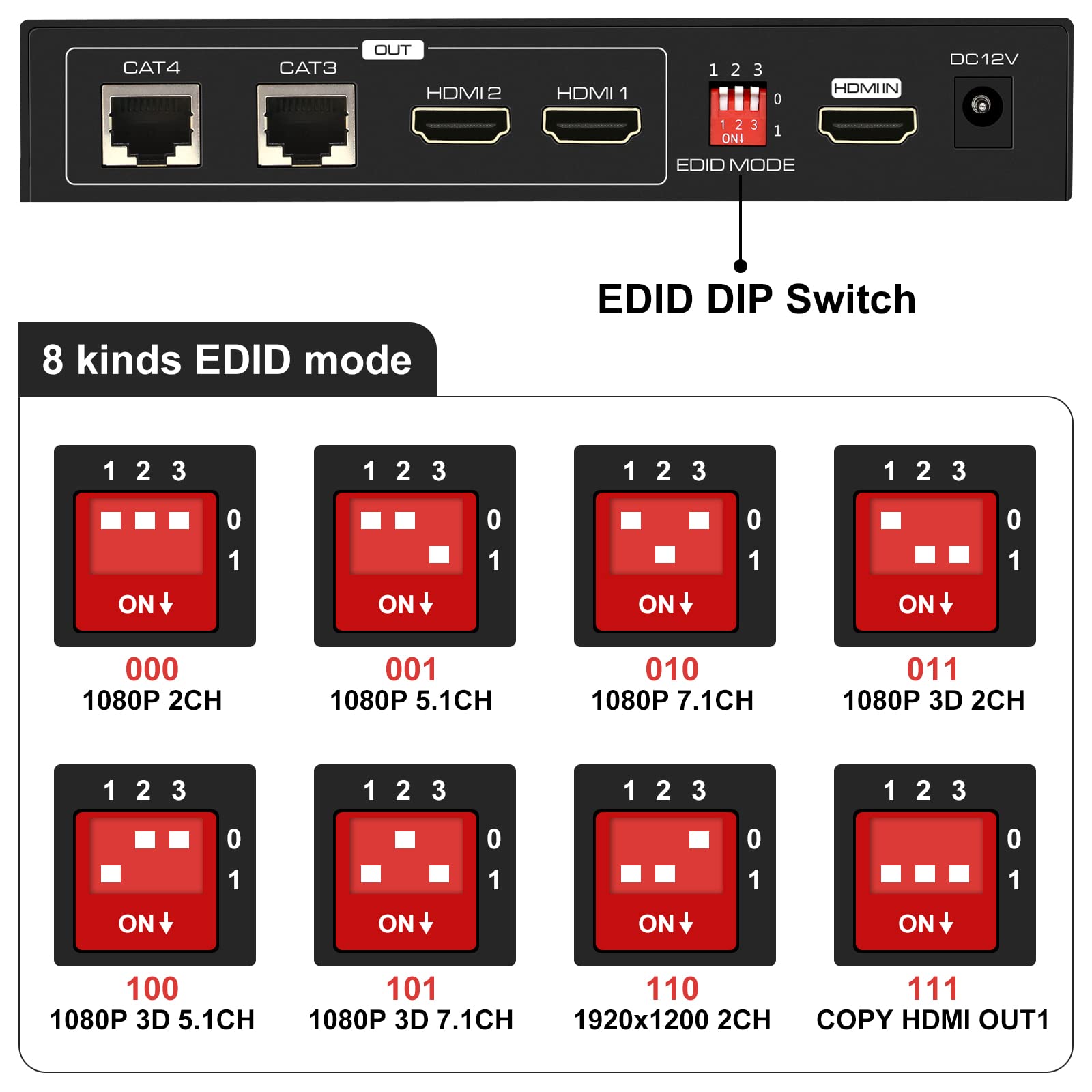 VEDINDUST HDMI Splitter Extender 1 in 2 Out 50m(165ft), Over Cat5e/6/7 Ethernet Trasmettitore HDMI Ricevitore Supporto Preimpostazioni EDID 1080p POC (Solo bisogno di alimentazione TX per lavoro)
