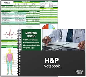 Amazon.com : H&P Notebook-History and Physical Notebook for Medical ...